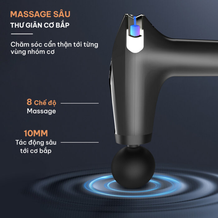 Máy massage cầm tay chính hãng GOODFIT MG005 có tay cầm trợ lực có thể tháo rời